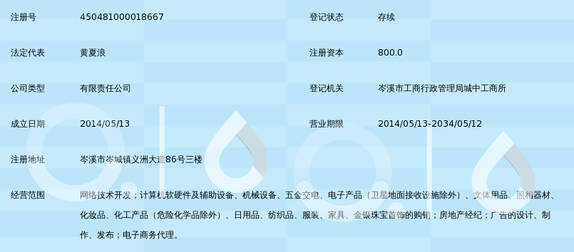 廣西壹元眾購網(wǎng)絡科技 以創(chuàng)新技術服務賦能數(shù)字化未來